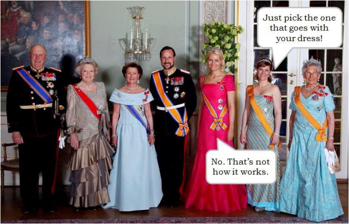 NetherlandsNorwayOrders